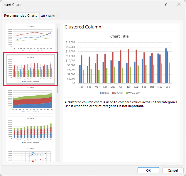 Insert Chart dialog with Clustered Column selected in the Recommended Charts tab