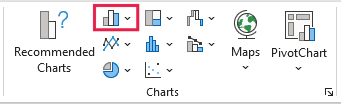 Insert Column or Bar Chart icon in the Charts group of the Insert tab