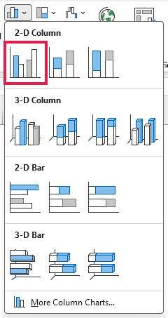 Clustered Column option in the Insert Column or Bar Chart drop-down