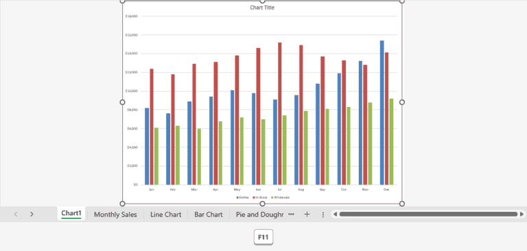How to Make a Chart in Excel (Step-by-Step Guide + Examples)