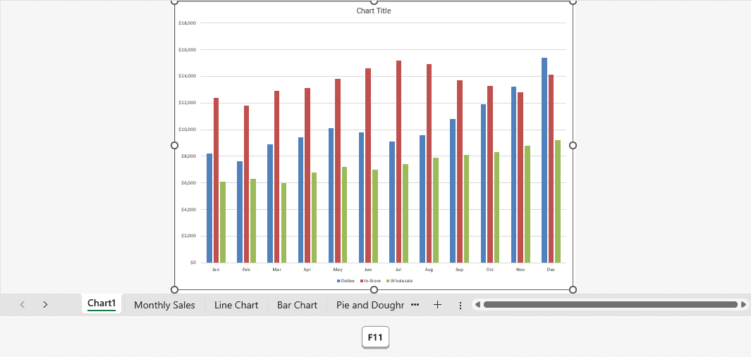 Chart created with F11 on a separate chart sheet named Chart1