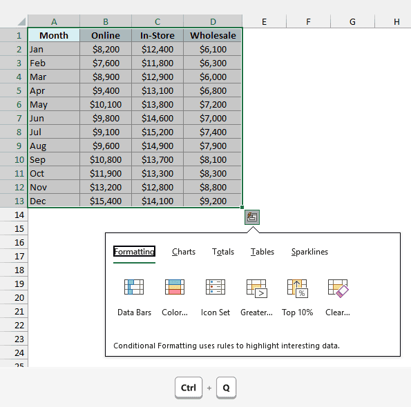 Quick Analysis options open below the selected sales data