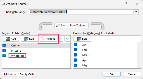 Select Data Source dialog listing the Online, In-Store, and Wholesale series