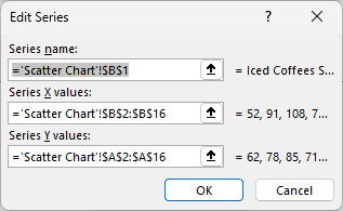 Edit Series dialog with Series X values and Series Y values swapped