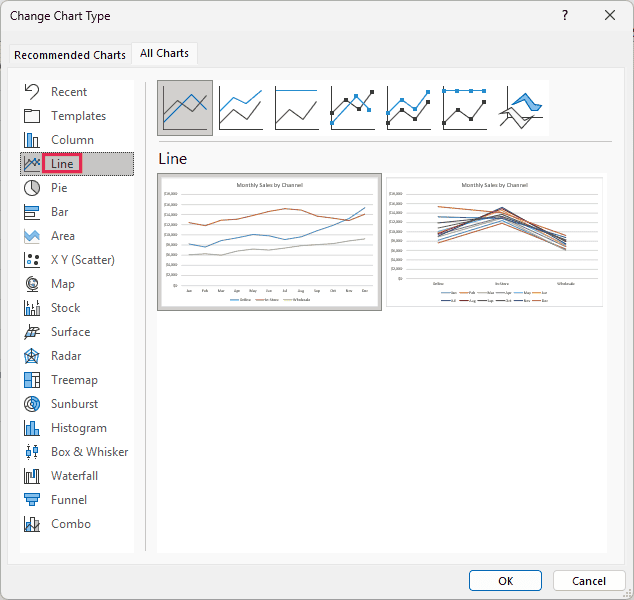Change Chart Type dialog with Line selected in the All Charts tab