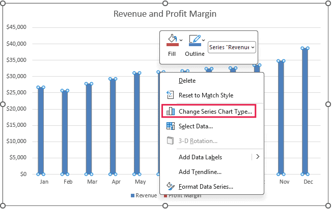 Change Series Chart Type in the right-click menu of the revenue columns