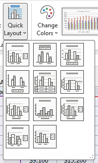 Quick Layout drop-down on the Chart Design tab