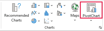 PivotChart in the Charts group of the Insert tab
