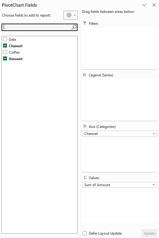 PivotChart Fields pane with Channel in Axis (Categories) and Amount in Values