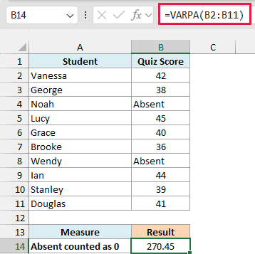 VARPA counts the two Absent entries as 0 and returns 270.45.