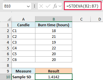 STDEVA calculates a sample standard deviation of 1.4142 hours for six candle burn times.