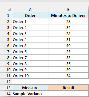 Delivery times for ten pizza orders with an empty sample variance result cell.