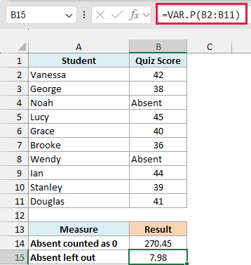 VAR.P skips the Absent entries and returns 7.98, next to 270.45 from VARPA.