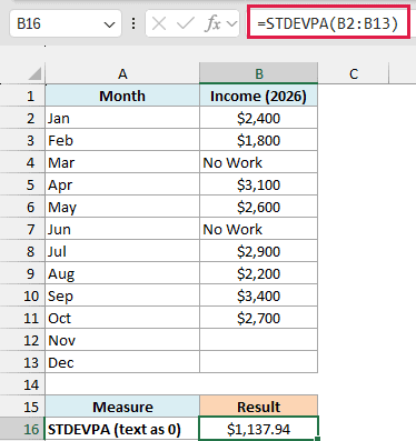 STDEVPA counts the No Work months as zero, skips the blank months, and returns $1,137.94.