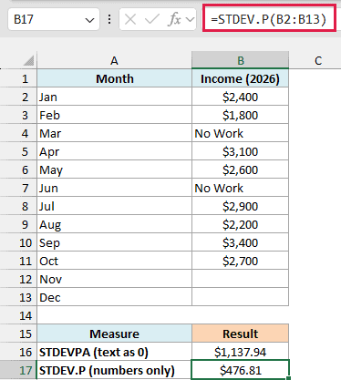 STDEV.P ignores the No Work text and returns $476.81, compared with $1,137.94 from STDEVPA.