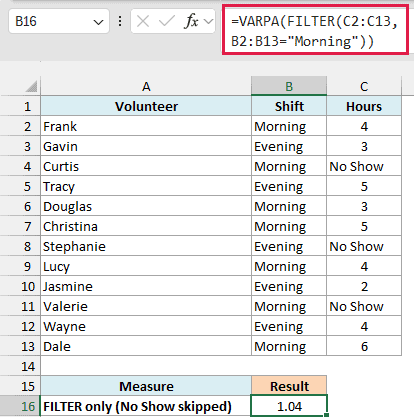 VARPA with FILTER alone skips the No Show text and returns 1.04.
