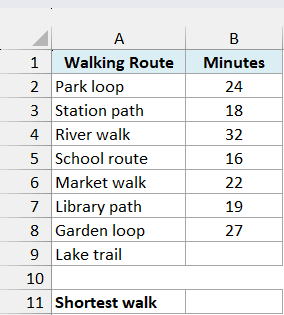 Walking routes and recorded times with an empty shortest-walk result cell.