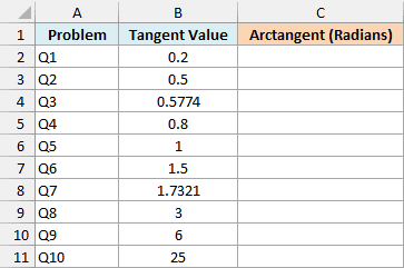 Tangent values from a homework sheet before the ATAN formula