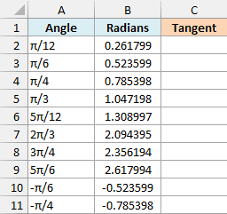 Common angles as fractions of pi with their radian values