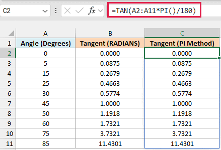 TAN with the PI()/180 conversion giving the same results