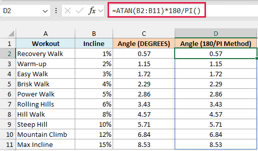 ATAN result multiplied by 180/PI() giving the same angles in degrees