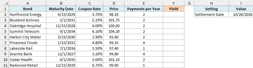List of ten bonds with maturity dates, coupon rates, prices and payments per year, and the settlement date in I2