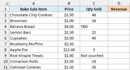 Bake sale items with price and quantity sold, where some quantities are text or blank