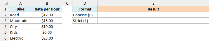 Bike rental price list with empty concise and strict result cells