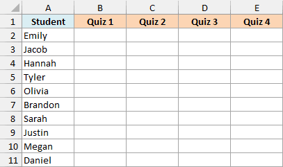 Ten students with empty Quiz 1 to Quiz 4 score columns
