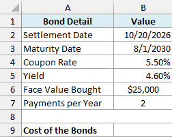 Bond details with a $25,000 face value bought and an empty cost cell