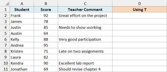 Student scores with teacher comments, where some comment cells are empty