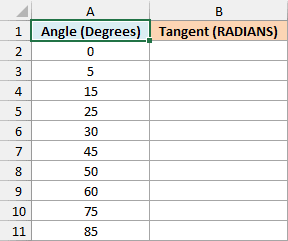 List of angles in degrees before the TAN formula