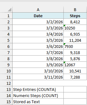 The step-tracker export has three step counts stored as text and empty result cells below the data.
