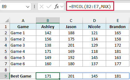 BYCOL short form with MAX returning each bowler's best game score