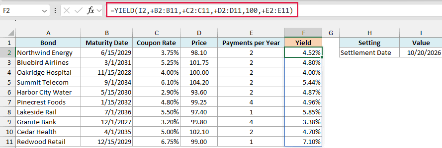 YIELD formula with plus signs spilling the yield of every bond