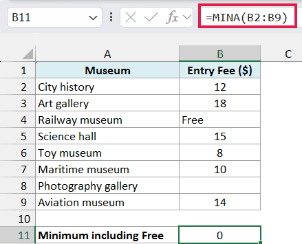 MINA includes the referenced Free entry as zero.