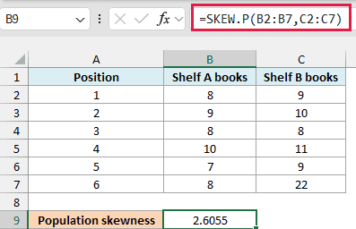 Excel book counts across two shelves with the SKEW.P formula and population skewness result