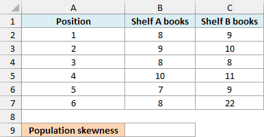 Excel book counts across two shelves before entering SKEW.P