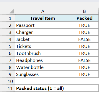 Travel packing checklist contains real TRUE and FALSE values.