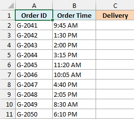 Grocery order times stored as text with an empty Delivery column