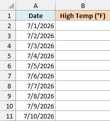 Ten July dates with an empty High Temp column
