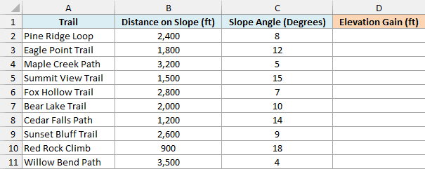 Hiking trail sections with distance on the slope and slope angle