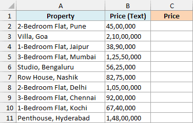 Property prices stored as text in the Indian number format