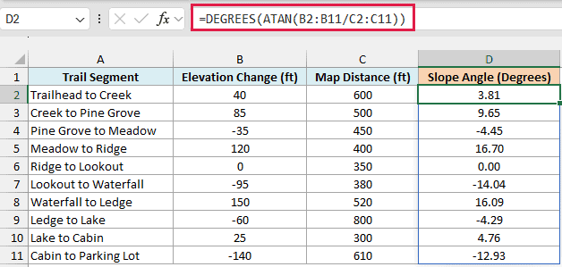 ATAN formula returning the slope angle of each trail segment in degrees