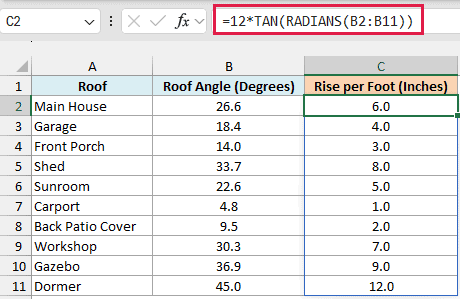 TAN formula converting roof angles to rise per foot