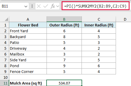 PI times SUMX2MY2 returning 534.07 square feet of mulch