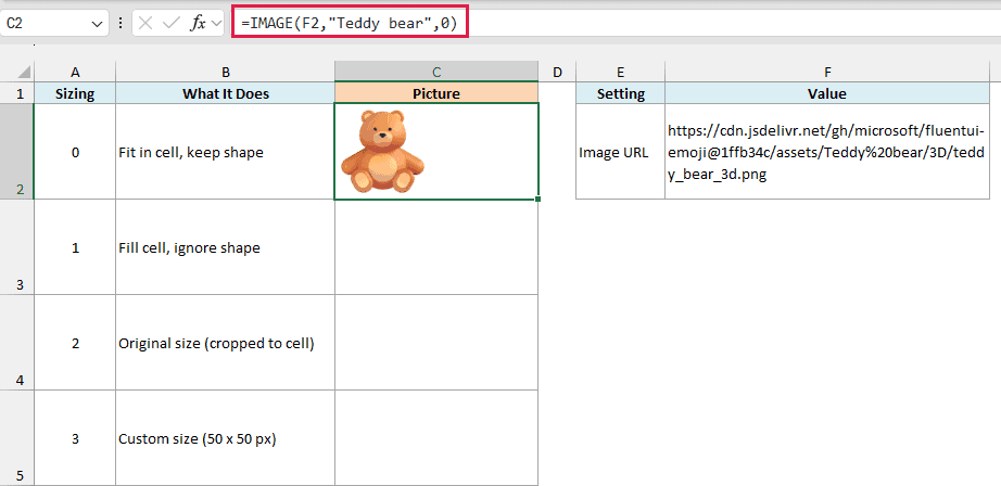 IMAGE formula with sizing 0 fits the teddy bear inside cell C2 and keeps its shape