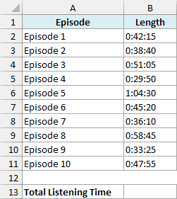 Podcast episode lengths stored as text with an empty total cell
