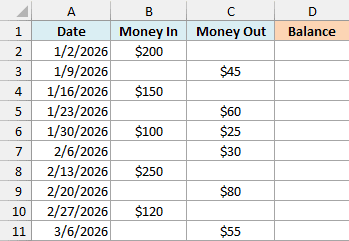 Savings log with money in and money out on each date