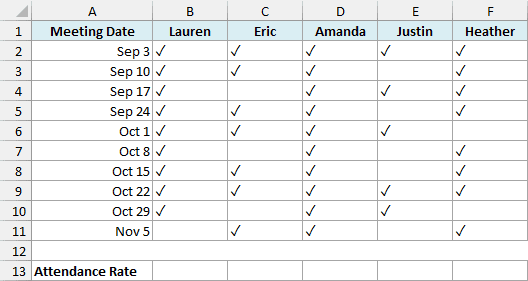 Book club attendance sheet with check marks for each meeting attended